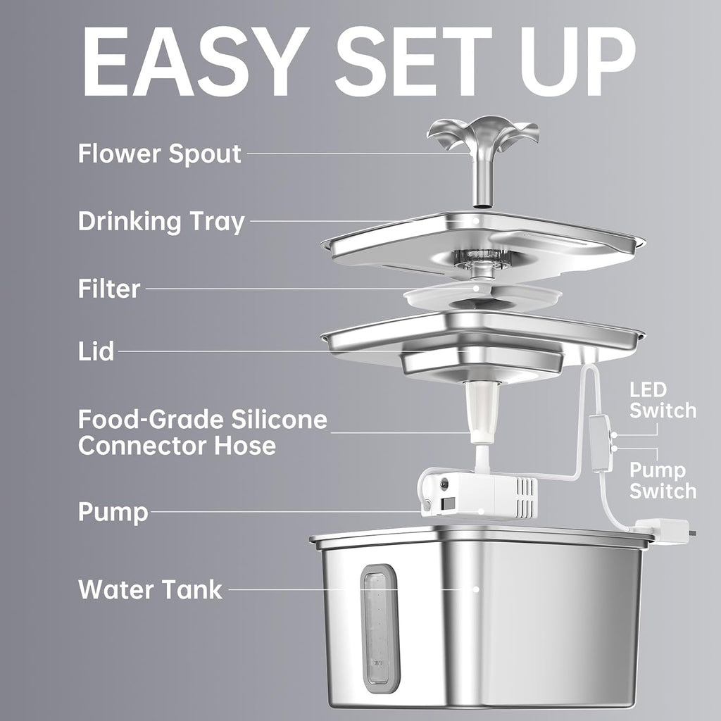 Veken Stainless Steel Cat Water Fountain 3.2L