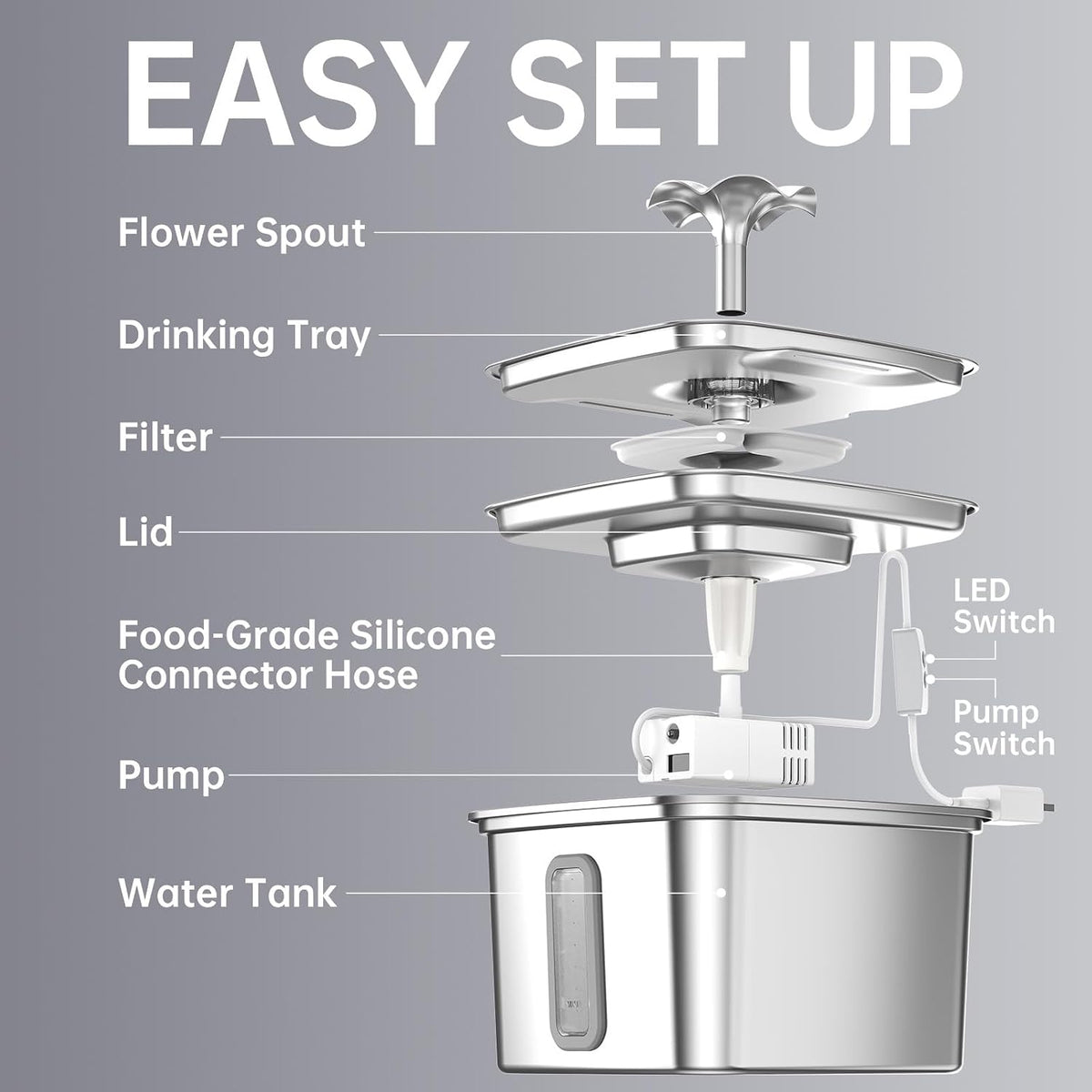 Veken Stainless Steel Cat Water Fountain 3.2L