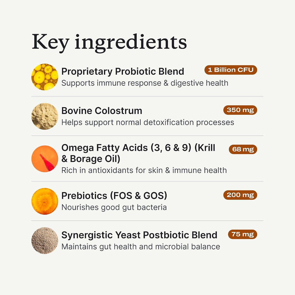 PetLab Co. Allergy & Immune Probiotic Chews Pork
