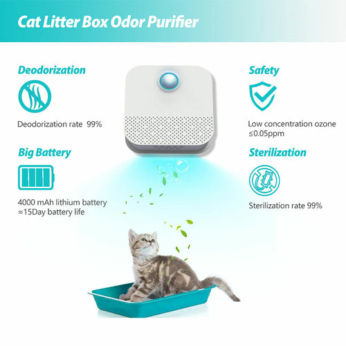 Odor Purifier for Cat Litter Box Deodorizer Air Cleaner